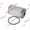 Фильтр топливный (элемент, вкладыш) тонкой очистки CDM855/SH2 Lonking CDM (СДМ) 614080739/614080740 фото 6 Волжский